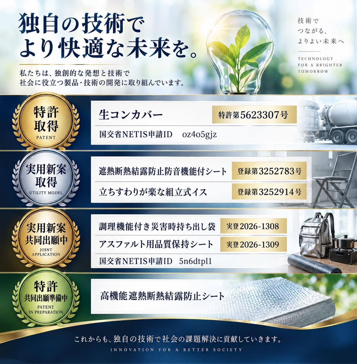 KWリアルティの特許・実用新案と開発製品の紹介資料